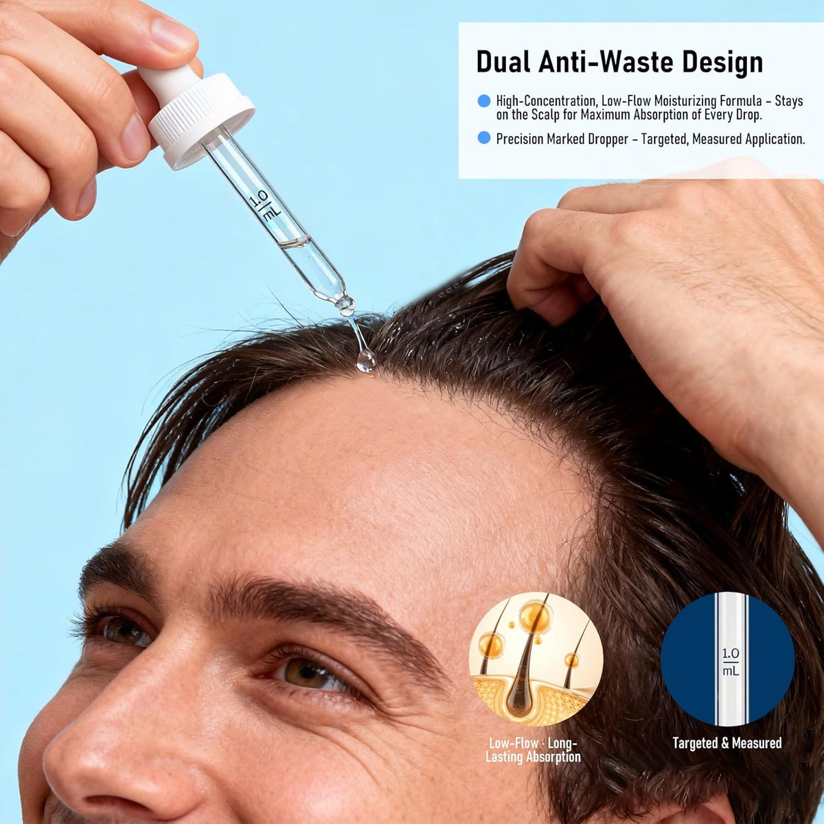 GrowthElite  – Biotin Infused Hair Regrowth Formula