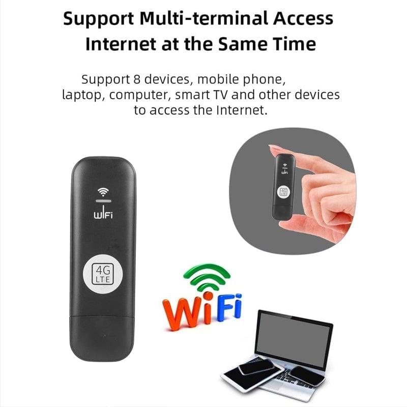 GoNetra – USB 4G Wireless Hotspot