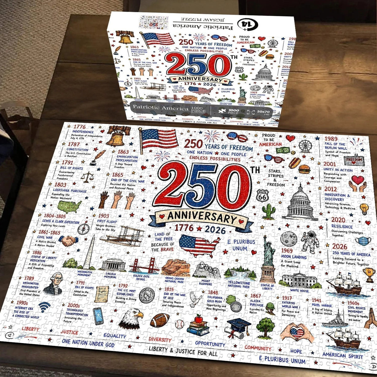 FreedomPiece – 1000 Piece USA Themed Puzzle Set