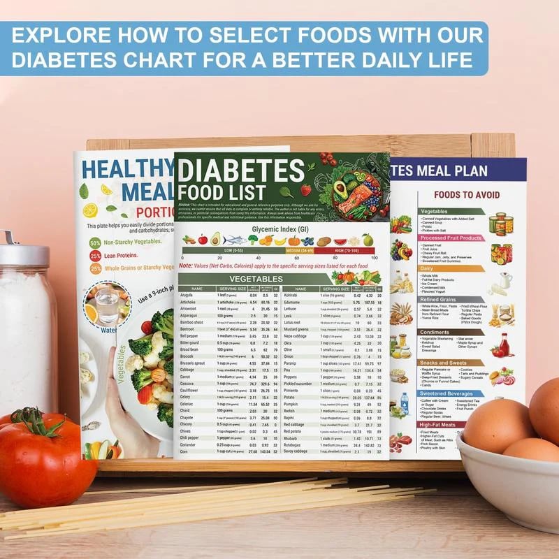 GlucoTrack – Diabetes Tracker Book with Food List