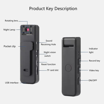 AuraCam – 2-in-1 Video & Audio Pen