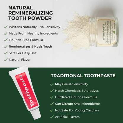 PureDent – Advanced Hydroxyapatite Oral Care Powder