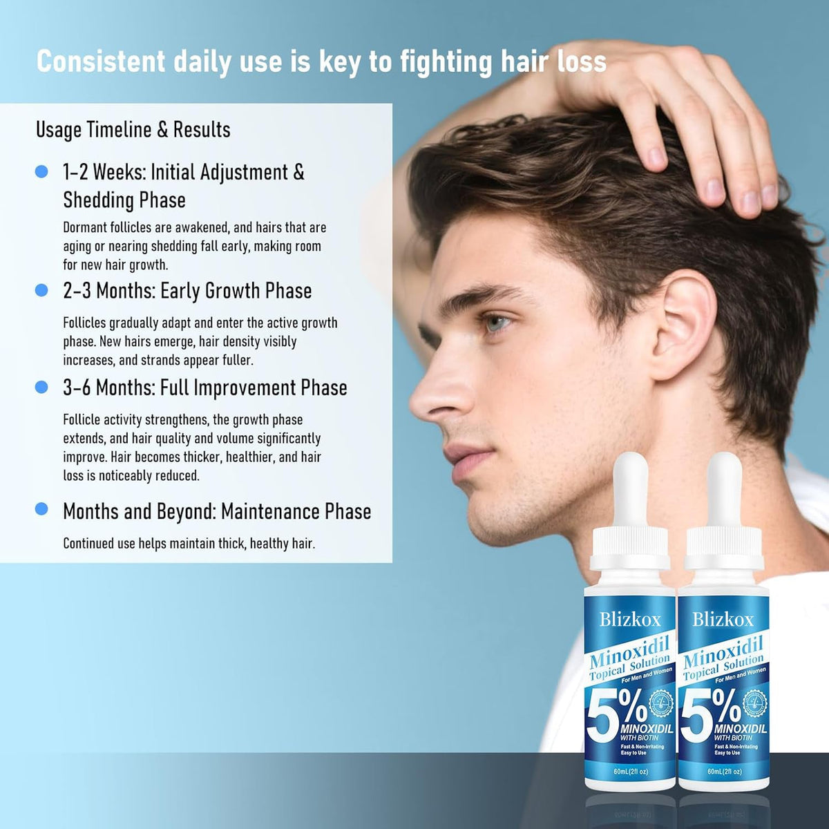 GrowthElite  – Biotin Infused Hair Regrowth Formula