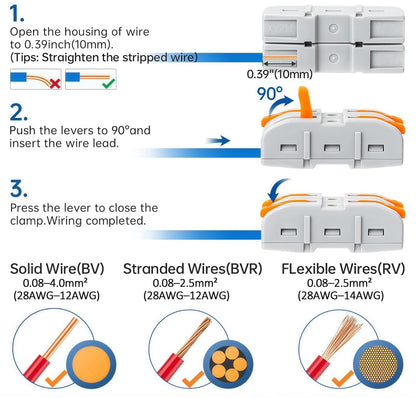 SecureLink – Push & Lock Wire Connector