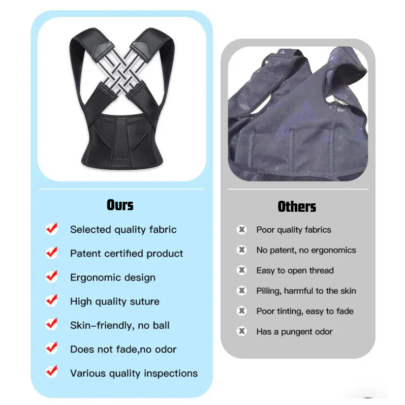 SpineAlign Fix Your Posture In Seconds | BELIVITE