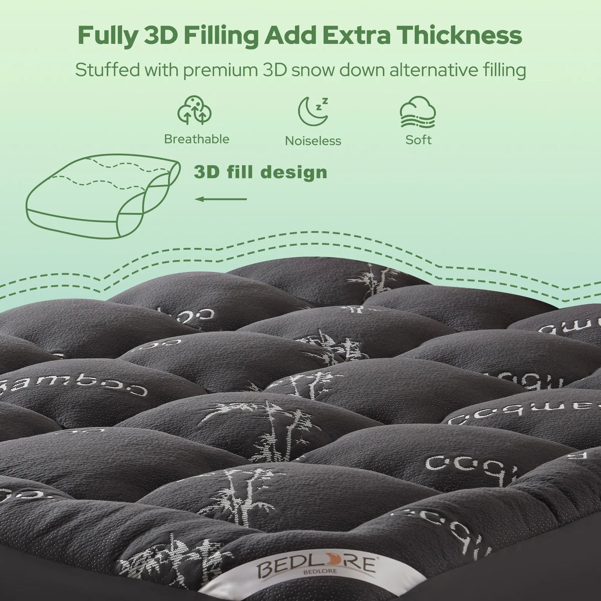 AeroRest – Cooling Mattress Layer