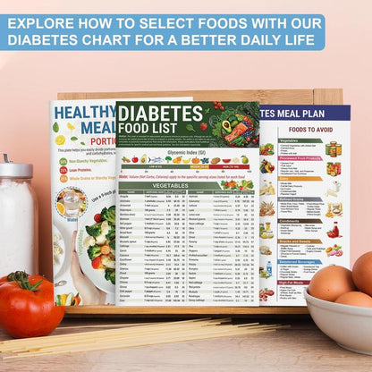 GlycoBalance – Diabetes Food Guide System