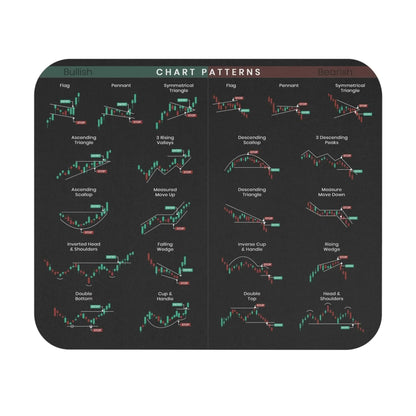 MarketMap - Essential Stock Market Guide Mat