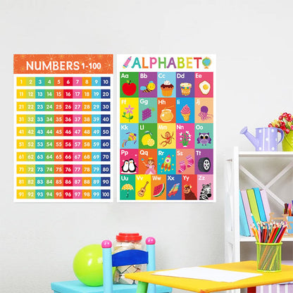 BrightLearn – Vibrant Educational Wall Posters Set