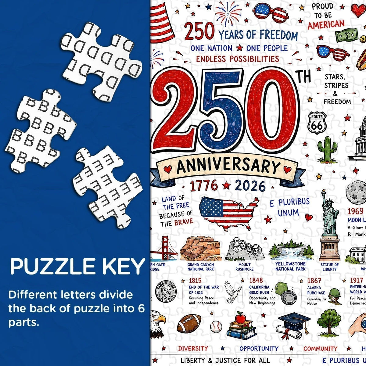 FreedomPiece – 1000 Piece USA Themed Puzzle Set