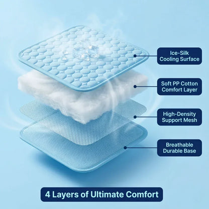 PolarComfort – Breathable Pet Cooling Bed