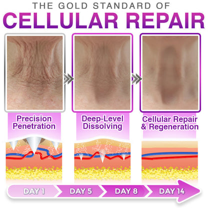LumeDerm –  Advanced Microneedle Patch