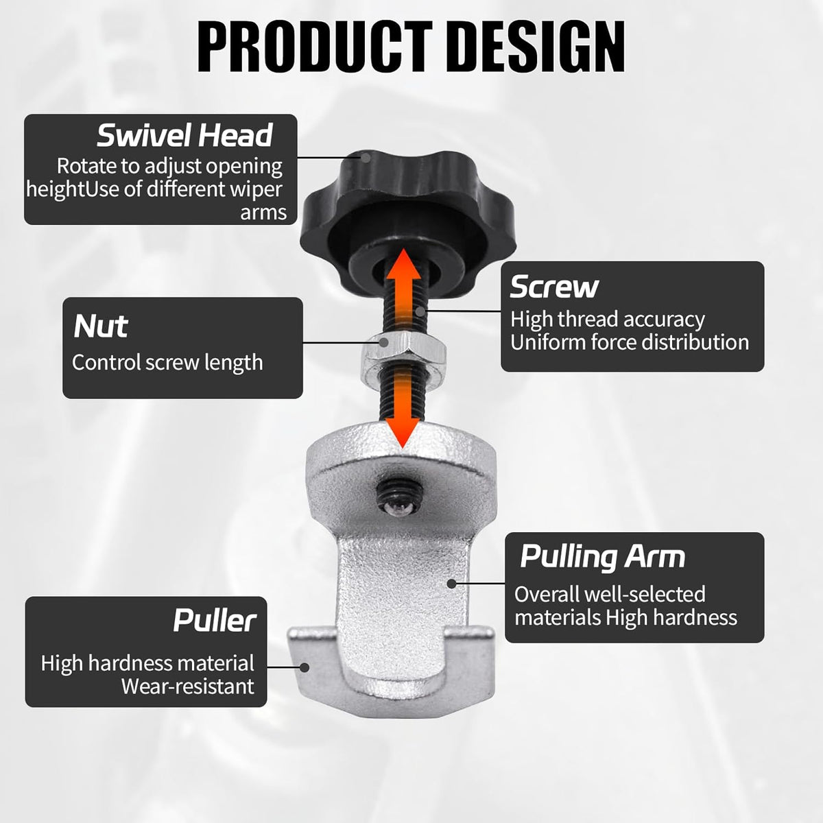AutoRelease Master – Wiper & Terminal Puller