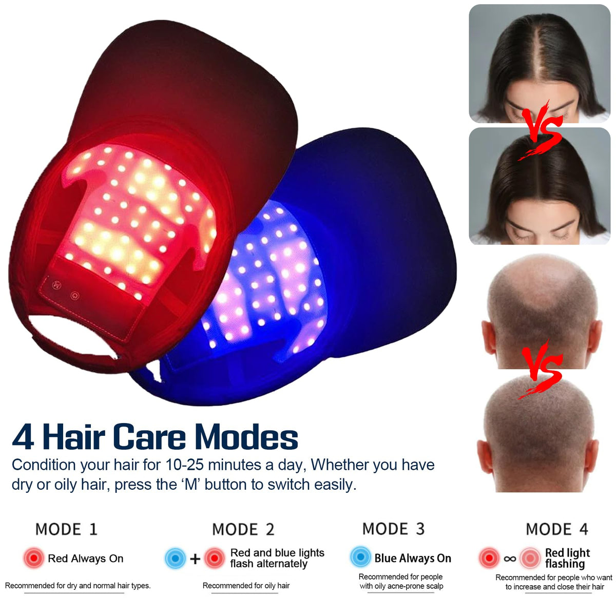 HairLuxe – Multi Mode Hair Wellness  Cap