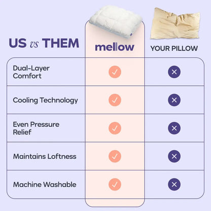 Mellow Puff - Cloud Comfort Pillow