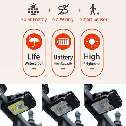 BrightClip – Portable Clip-On Motion Sensor LED Lights