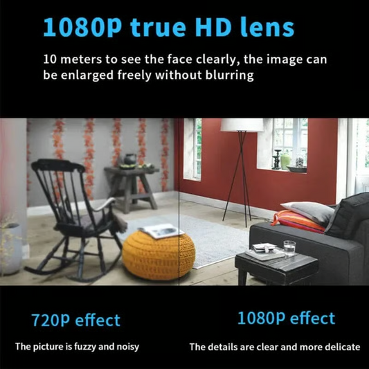 SecureSight – Mini 1080P WiFi Camera