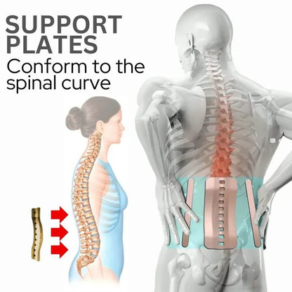 MagnaSpine – Orthopedic Magnetic Support Belt